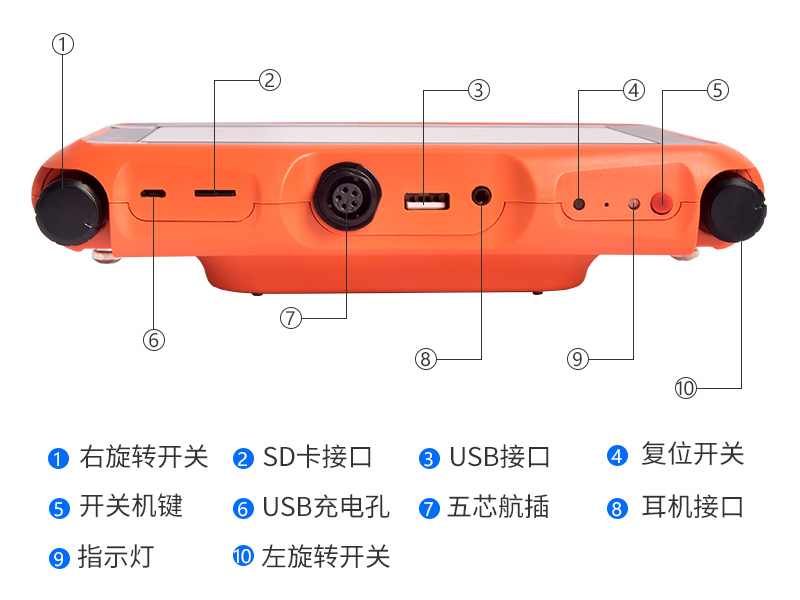 测漏仪型号