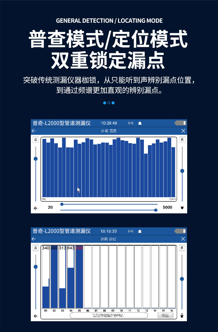 普普奇l2000型管道测漏仪普查+定位双模式