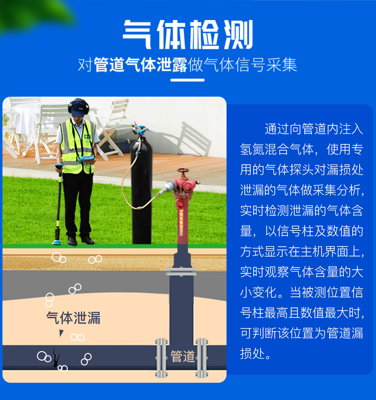 多功能无线测漏仪气体检测