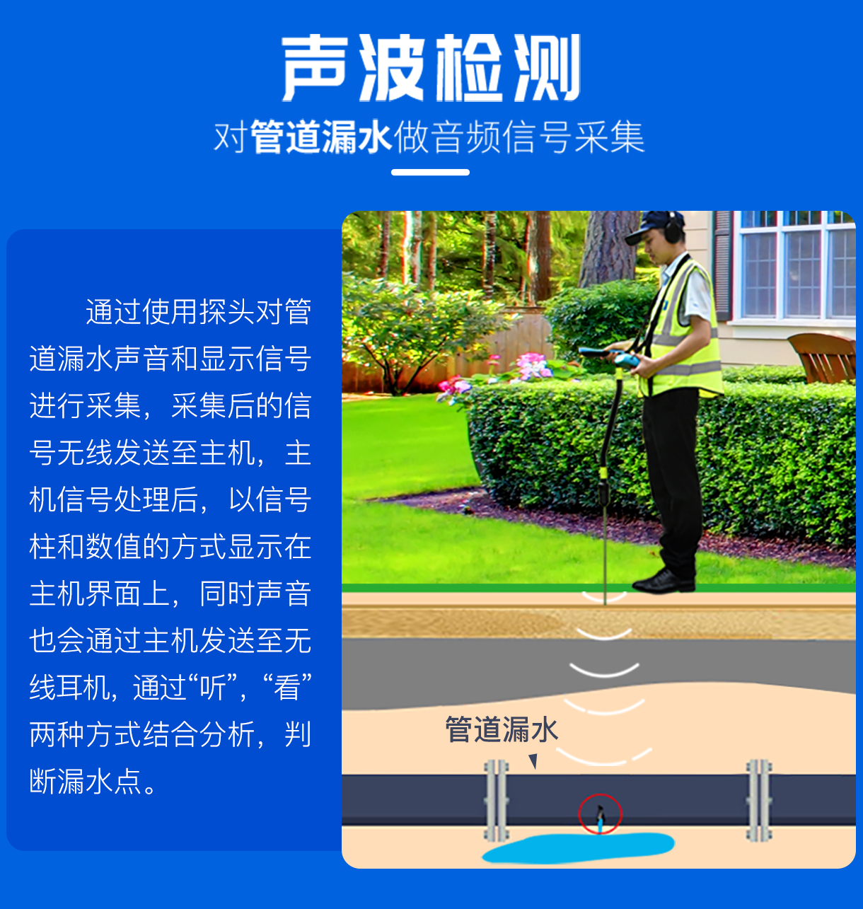 多功能无线测漏仪声波检测