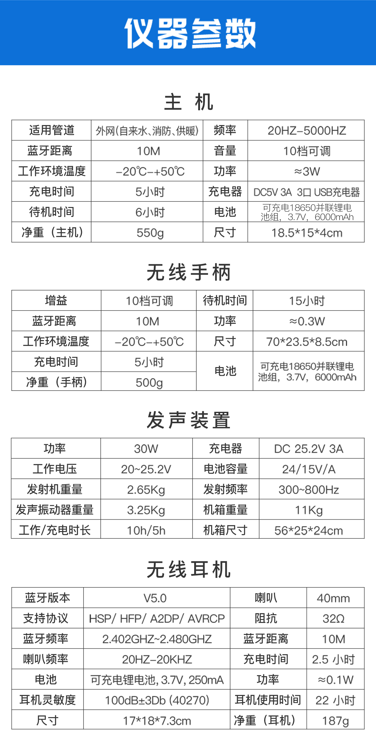 PQWT多功能无线测漏仪产品参数