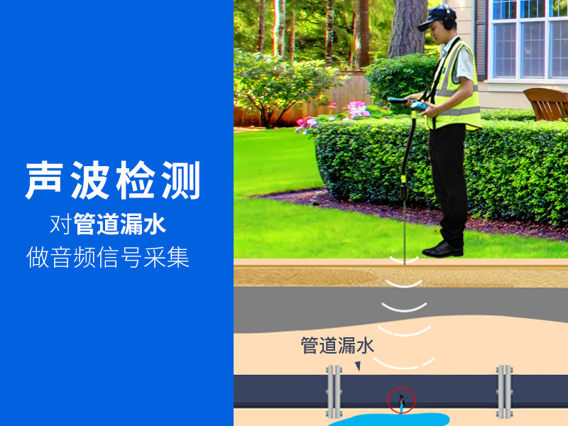 多功能无线测漏仪声波检测