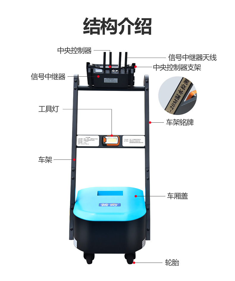 普奇PQWT LDC-15M漏水检测车结构介绍