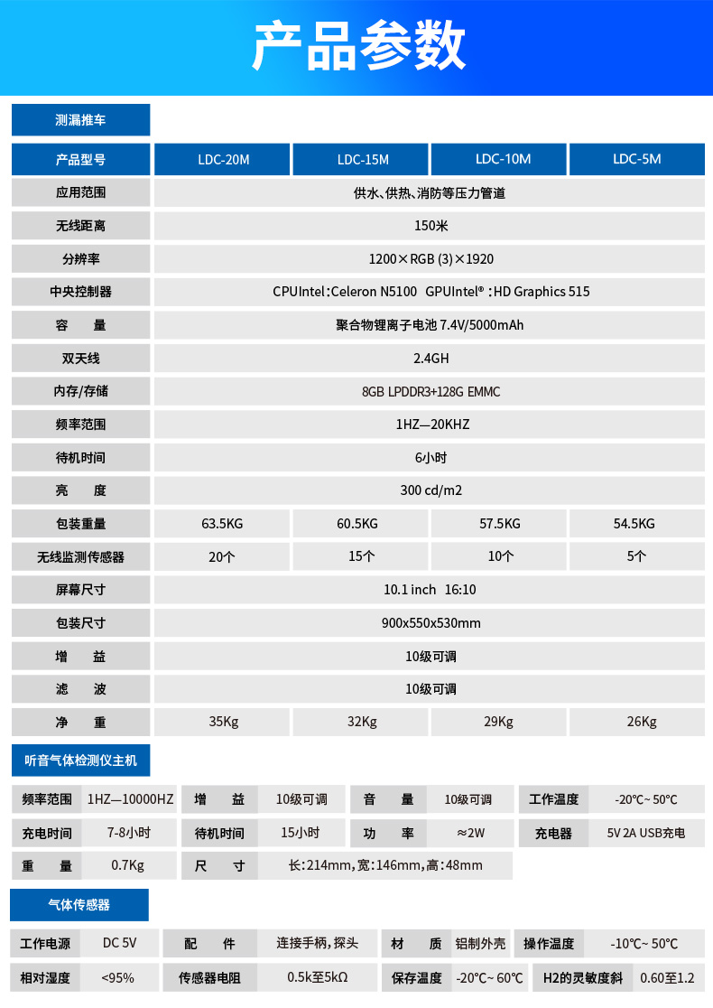 普奇PQWT LDC-15M漏水检测车产品参数