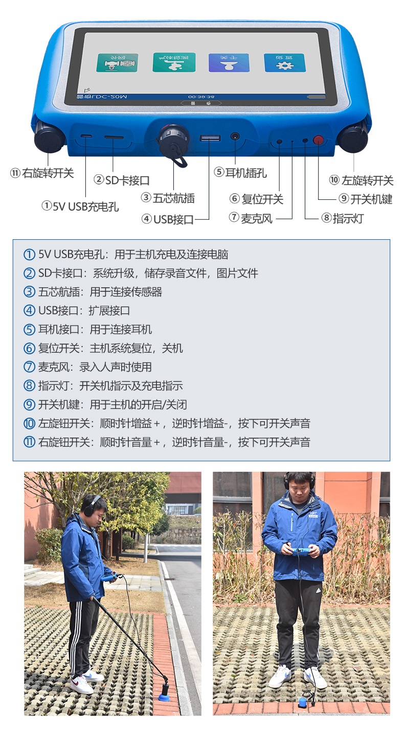 普奇LDC-M听音气体检测仪主机构造简介