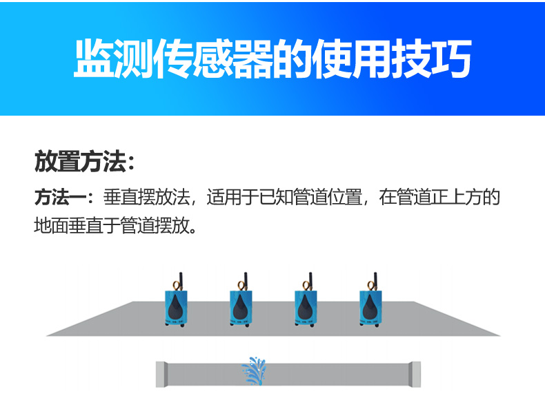 普奇PQWT LDC-15M 高灵敏度漏水检测车监测传感器的使用技巧1
