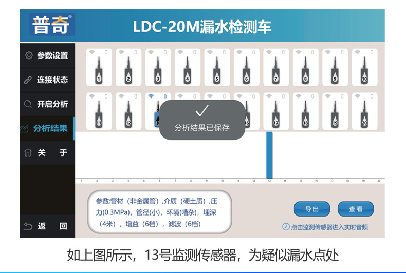 普奇PQWT LDC-15M 高灵敏度漏水检测车分析结果图