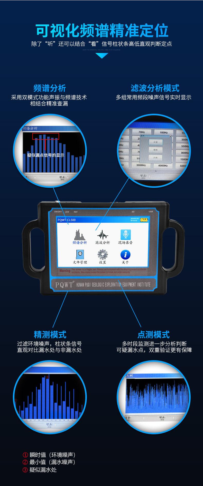 普奇CL500可视化精准定位测漏仪