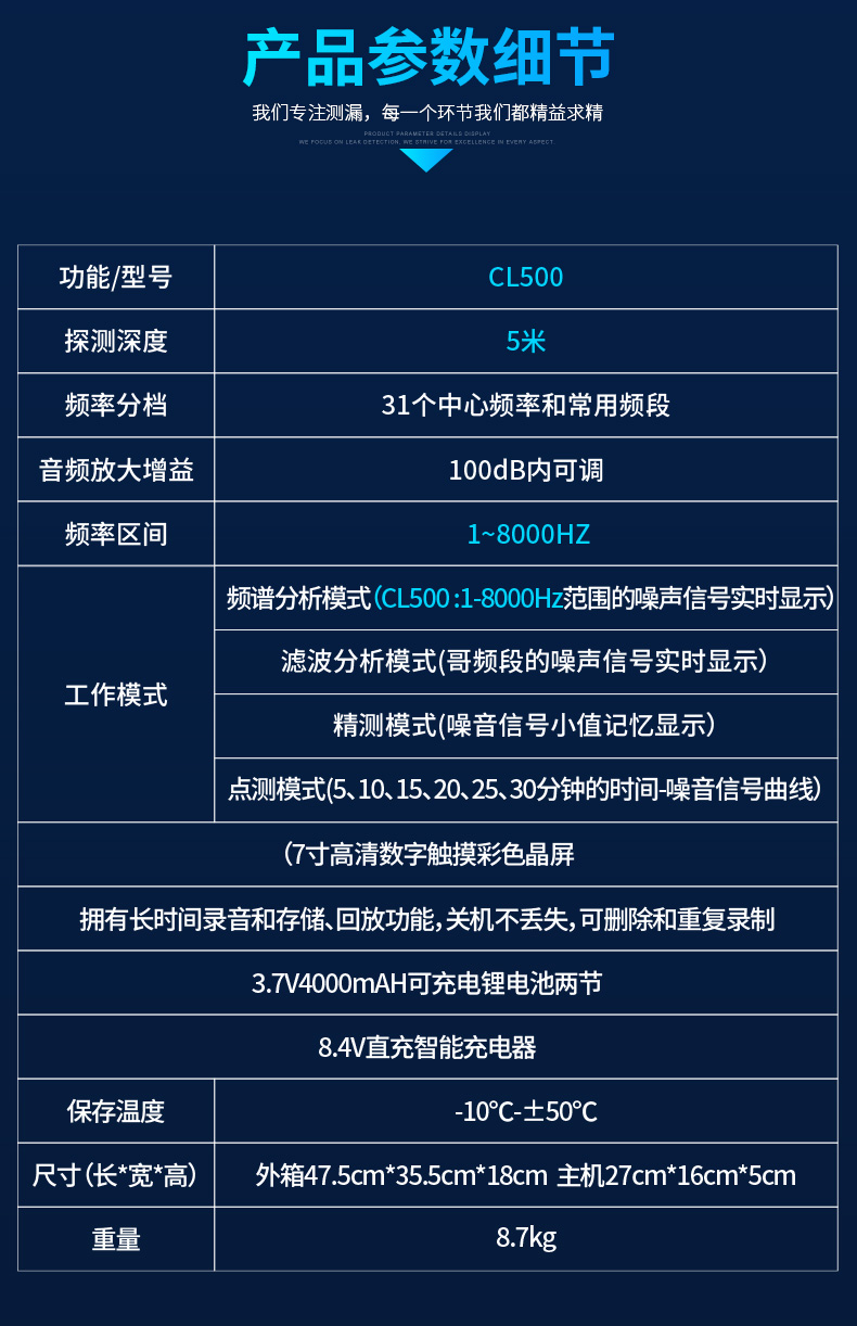 普奇PQWT管道测漏仪产品参数