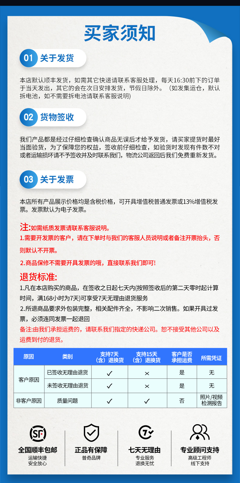 普奇PQWT管道测漏仪购物须知