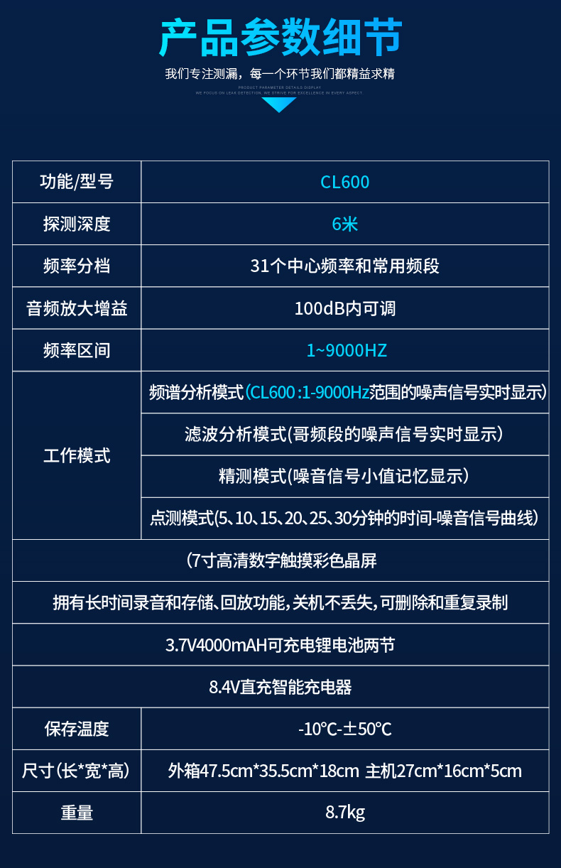 普奇PQWT管道测漏仪产品参数