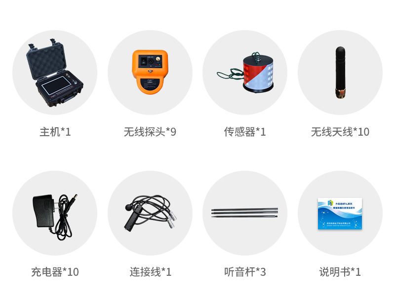 普奇CL900管道测漏仪产品清单