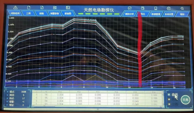 跨国找水记:普奇天然电场找水探测仪助力博 跨国找水记:普奇天然电场找水探测仪助力博