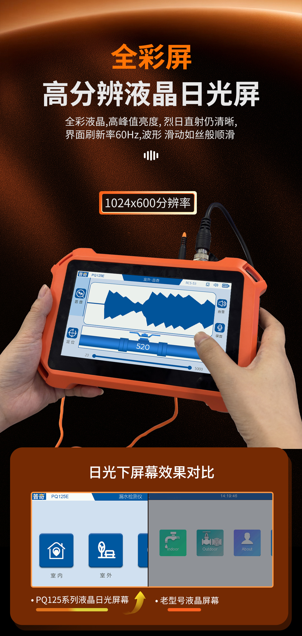 普奇PQ125C漏⽔检测仪