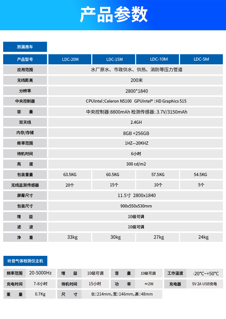LDC-20M-漏水检测车详情页_06.jpg
