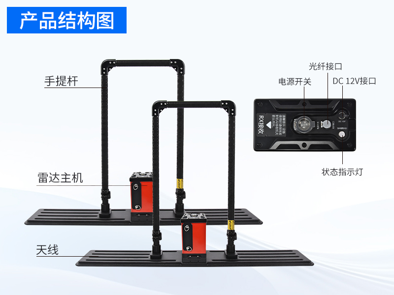 普奇PQ626系列地质雷达探测仪