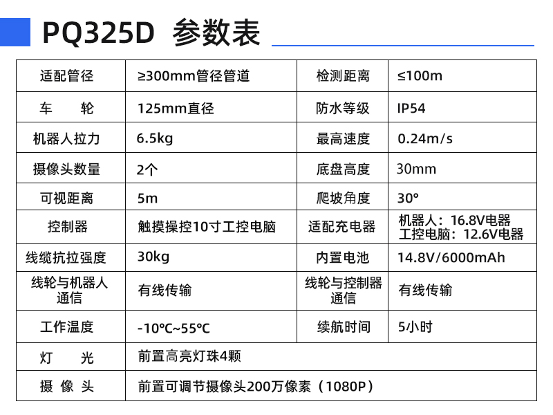 PQ325D管道机器人产品核心参数 PQ325D管道机器人产品核心参数