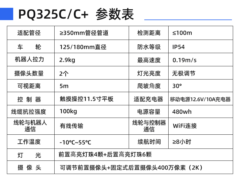 普奇PQ325C/C+管道检测机器⼈核心硬件参数 普奇PQ325C/C+管道检测机器⼈核心硬件参数