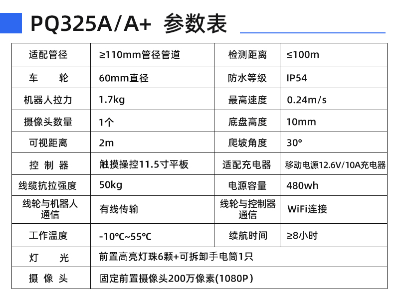 普奇PQ325A/A+管道检测机器⼈产出参数